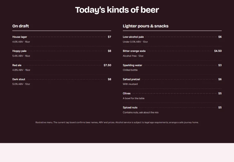 Common Keg page detail