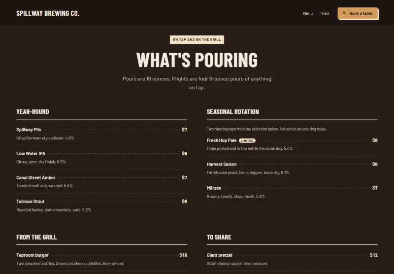 Spillway Brewing Co. page detail