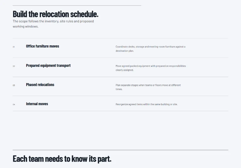Shift Office page detail