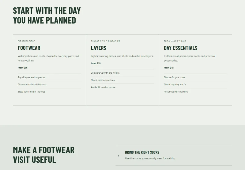 Field Supply page detail